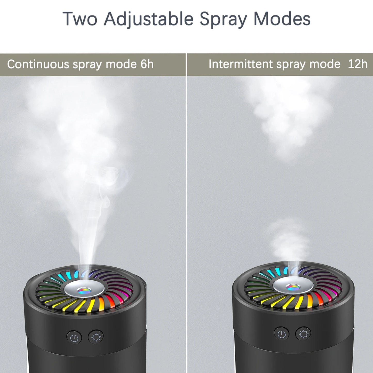 300ml Mini Ultrasonic Humidifier USB with 7 Colors LED Light Dual Mist Modes for Home/Office/Baby Room/Bedroom/Car Travel/Yoga