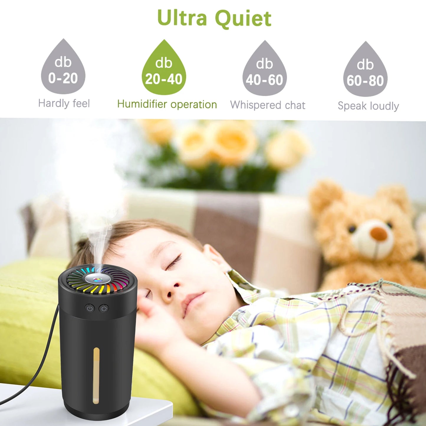300ml Mini Ultrasonic Humidifier USB with 7 Colors LED Light Dual Mist Modes for Home/Office/Baby Room/Bedroom/Car Travel/Yoga